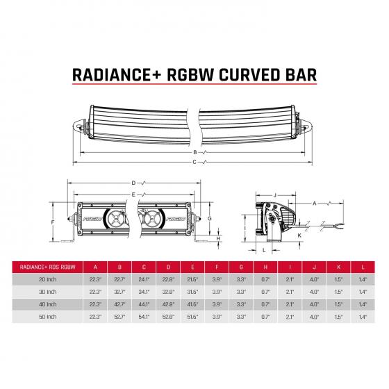 Product of Rigid Lighting 320053 Light Bar 