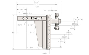 Product of Bulletproof Hitches ED2010 Receiver Trailer Hitch Ball Mount 