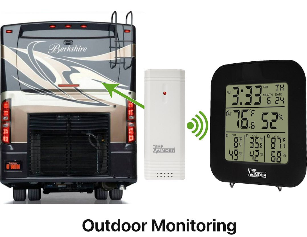 Minder Research Tm22250vp Weather Station||tm22250vp_3.Jpg||88||v46tm22250vp||913254