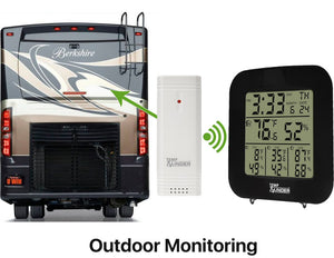 Minder Research Tm22250vp Weather Station||tm22250vp_3.Jpg||88||v46tm22250vp||913254