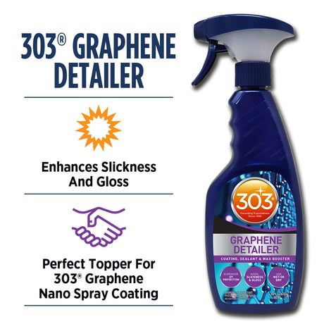 Product of 303 Products Inc. 30247 Detailing Spray