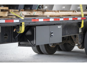 Buyers Products 1701005b Tool Box Mounting Kit||1701005b_3.Jpg||88||b831701005b||1088727