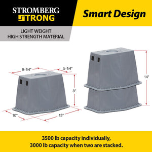 Stromberg Carlson Jbp-813.4 Leveling Jack Foot Pad||jbp-813.4_3.Jpg||88||s2ijbp8134||2282989