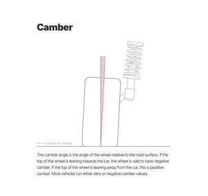 Product of Eibach 5.25480K Pro-Alignment Steel Control Arm 