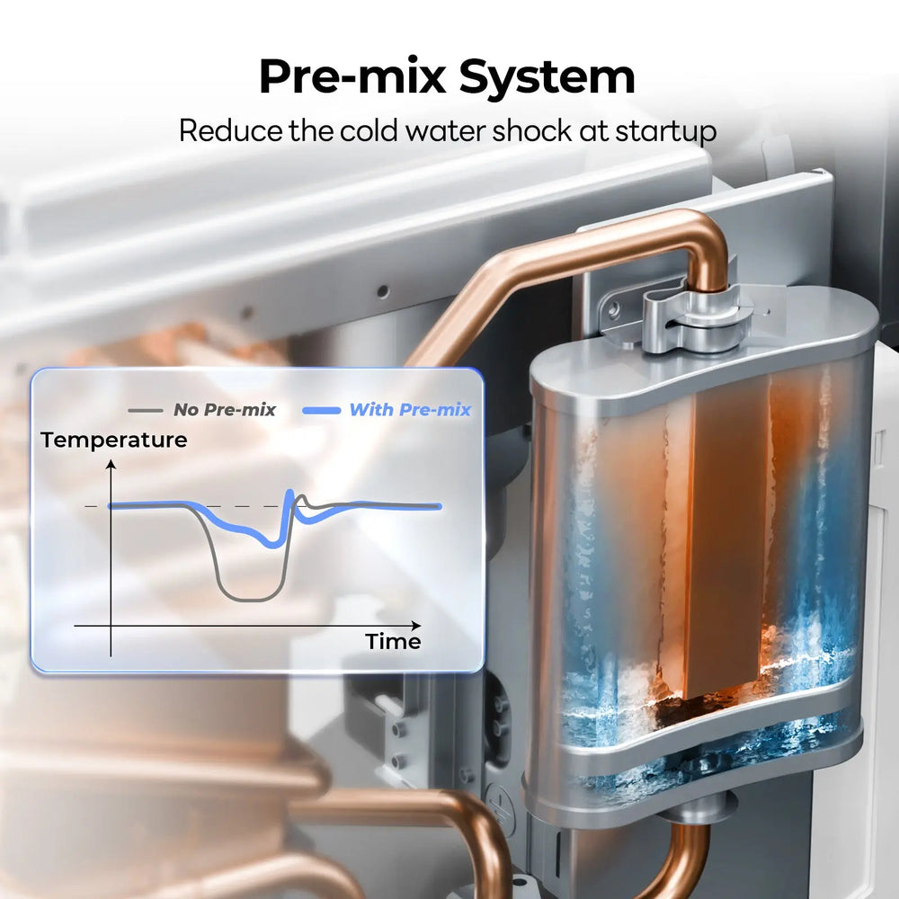 Fogatti Instashower Ultra Water Heater||instashower Ultra_3.Jpg||88||f7finstashowu||1744071