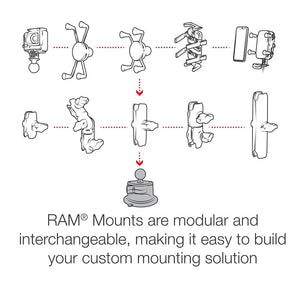 Ram Mounts Rap-B-224-1u Mobile Electronics Device Mount Base||rap-B-224-1u_8.Jpg||93||r1hrapb2241u||1560396