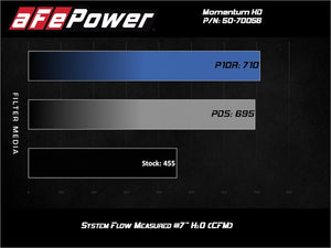 Advanced Flow Engineering 50-70056t Cold Air Intake||50-70056t_5.Jpg||90||a155070056t||2468273