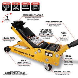 Product of Performance Tool W1645 Jack