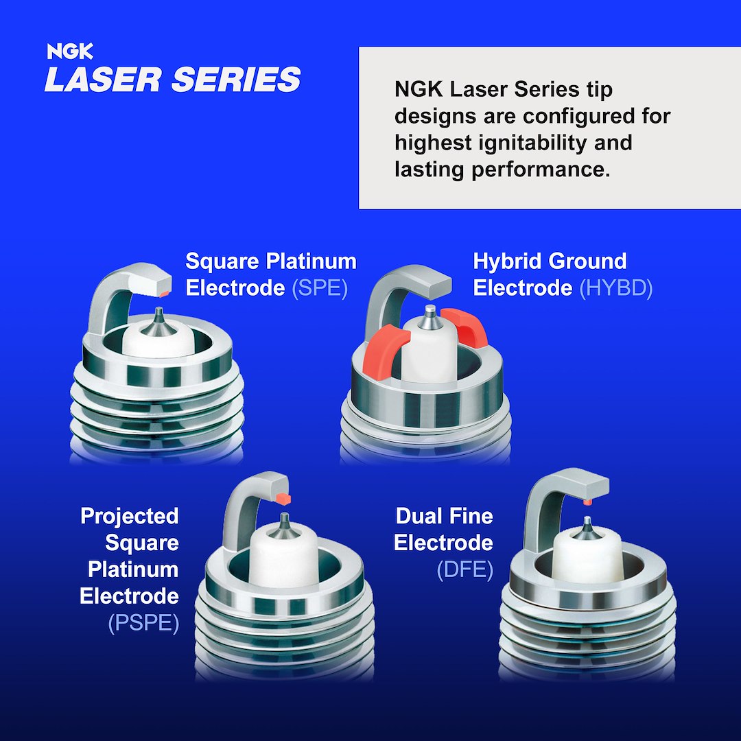 Ngk Spark Plugs 90483 Spark Plug||90483_6.Jpg||91||n1290483||1656742