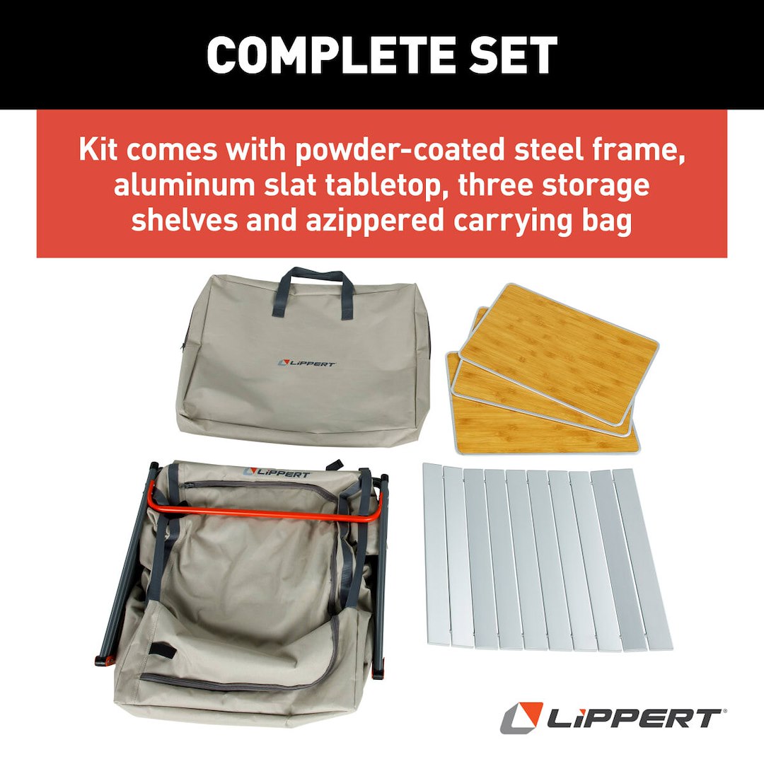 Product of Lippert Components 2023053723  Table 