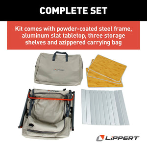 Product of Lippert Components 2023053723  Table 
