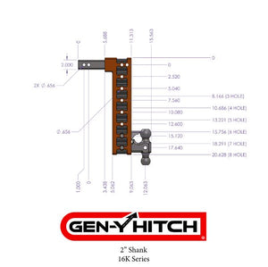 Product of Gen-Y Hitch GH-515 Receiver Trailer Hitch Ball Mount 