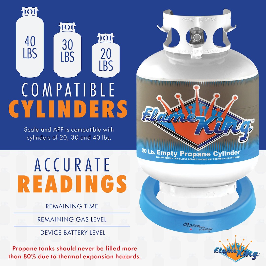 Flame King Ysn1 Propane Tank Gas Level Indicator||ysn1_6.Jpg||91||y6eysn1||1185379