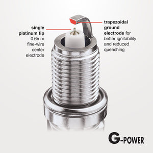 Ngk Spark Plugs 97390 Spark Plug||97390_6.Jpg||91||n1297390||1655647