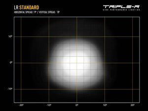 Product of Triple-R Light LR8-PL-B Light Bar 