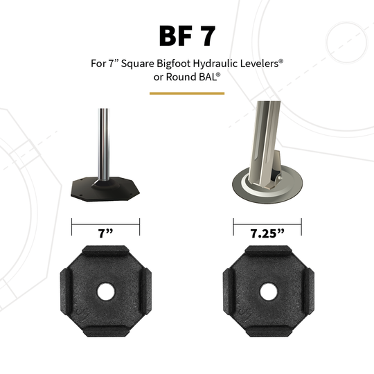 Product of Snappad Bf7sp4 Jack Pad