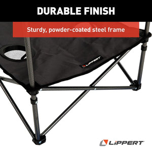 Product of Lippert Components 2023053720  Table 