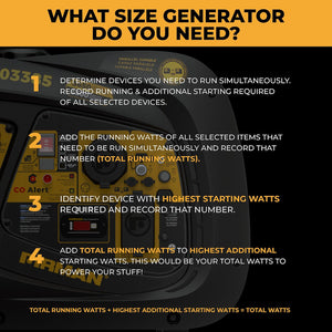 Firman W03385 Generator Power||||95||firw03385||2018916