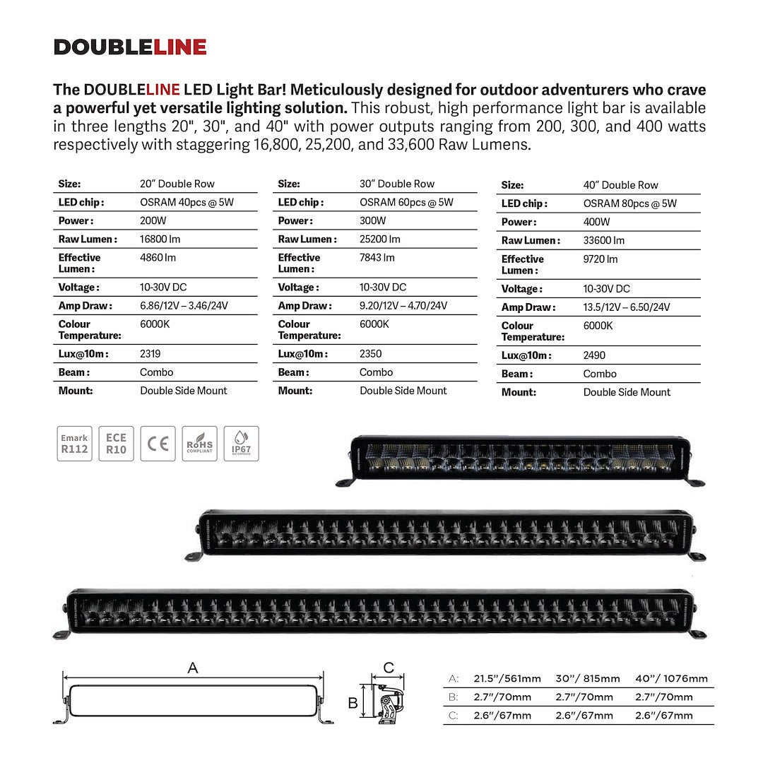 Product of Go Rhino 753003011CDS Light Bar 