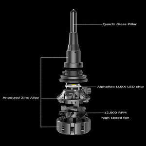 Alpharex Usa 110011 Headlight Bulb||110011_11.Jpg||95||alp110011||1093034