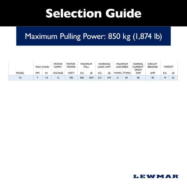 Lewmar 6672011108-138 Windlass||6672011108-138_2.Jpg||87||lew2011108138||1757050
