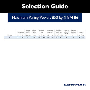 Lewmar 6672011108-138 Windlass||6672011108-138_2.Jpg||87||lew2011108138||1757050