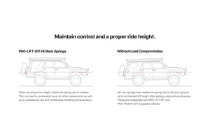 Eibach E30-35-060-03-02 Leveling Kit Suspension||e30-35-060-03-02_1.Jpg||86||e27e303506302||2249436