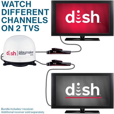 Winegard Pl-8000 Satellite Tv Antenna||||86||w61pl8000||1925016