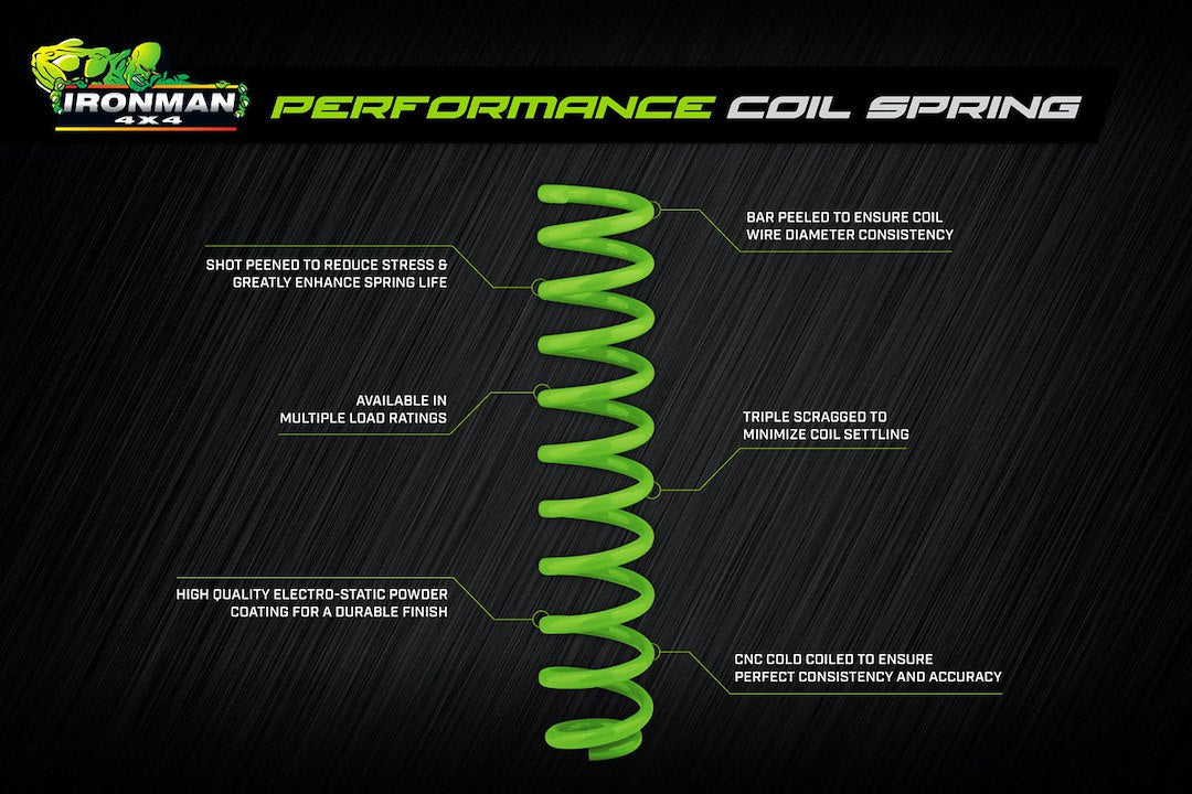 Product of Ironman 4x4 45002FE-BCK-PB  Coil Over Shock Absorber 