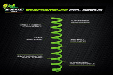 Product of Ironman 4x4 45002FE-BCK-PB  Coil Over Shock Absorber 