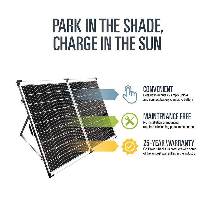 Product of Go Power 82729 Solar Kit
