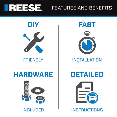 Product of Reese 7096600 Receiver Trailer Hitch Ball Mount 