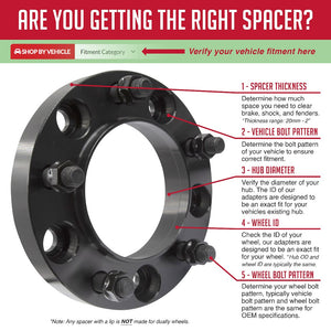 Coyote Wheel Accessories 5150-5150h-A110 Wheel Adapter||5150-5150h-A110_Amazon.Jpg||89||rev05150ha110||2259519