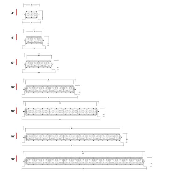 Product of Rigid Lighting 110223 Light Bar 