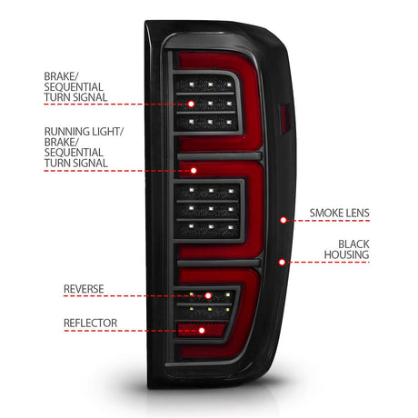 Product of ANZO USA 311460 Tail Light Assembly 