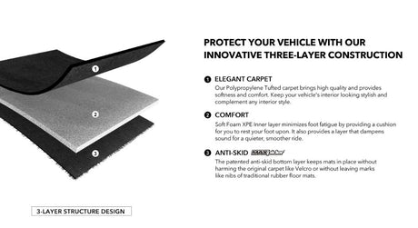 Product of 3D Mats ELEGANT Series L1TL02704709 Black Carpet Floor Liner 