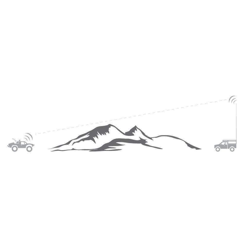 Rugged Radios Gmrs-Base Gmrs radio Antenna||||89||rgrgmrsbase||1916063