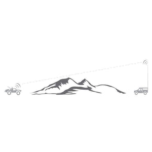 Rugged Radios Gmrs-Base Gmrs radio Antenna||||89||rgrgmrsbase||1916063