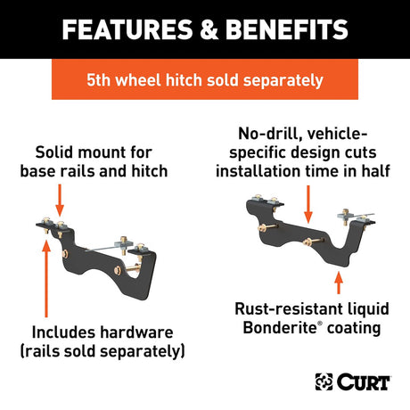 Product of CURT 16431 Fifth Wheel Trailer Hitch Mount Kit 