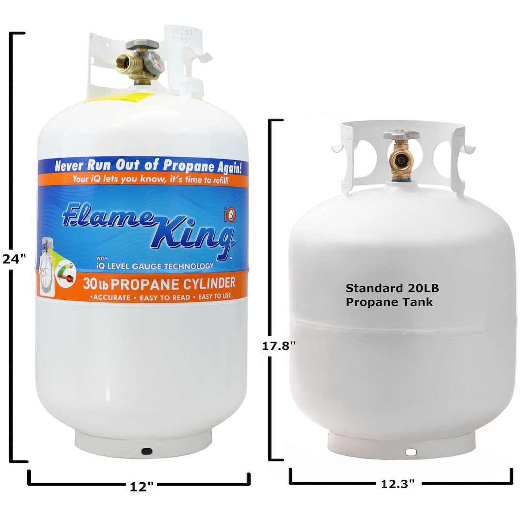 Flame King Ysn330 Propane Tank||ysn330_4.Jpg||89||y6eysn330||1322769