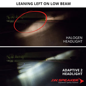 Product of J.W. Speaker 0555091 High And Low Beam Headlight Assembly - LED - Single 