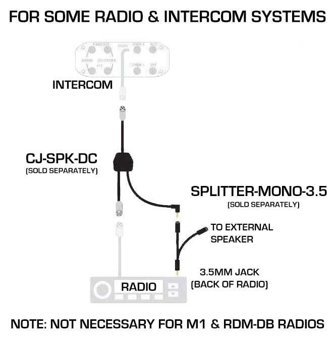 Rugged Radios Ex-Spk-Xr Speaker||||88||rgrexspkxr||1916057