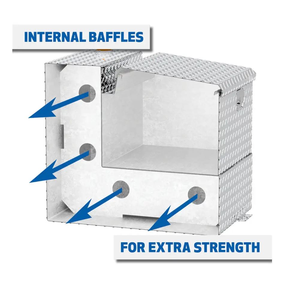 Product of UWS TT-50-COMBO Diesel Liquid Transfer Tank 50 Gallon Rectangular 