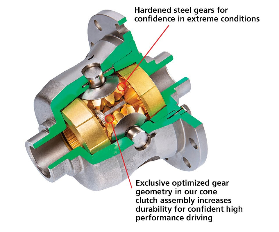 Product of Auburn Gear 546090 Differential Carrier