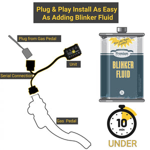 Product of Pedal Commander Pc07-Cd Throttle Sensitivity Booster