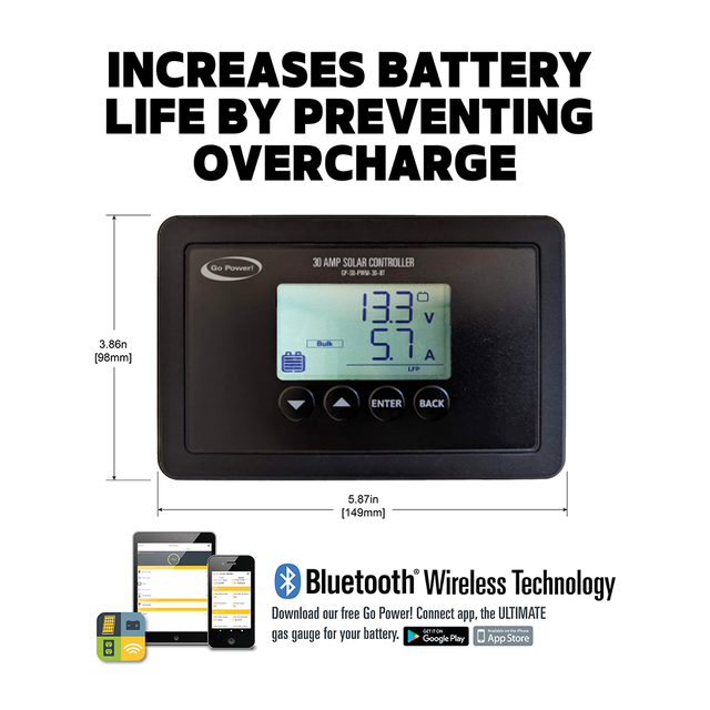 Product of Go Power 83294 Solar Kit