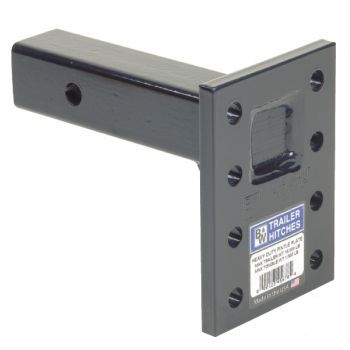 B&W Trailer Hitches Pmhd14202 Pintle Hook Mounting Plate||pintle-Plate.Jpg||85||b94pmhd14202||866367