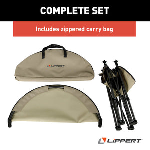 Product of Lippert Components 2023053721  Table 
