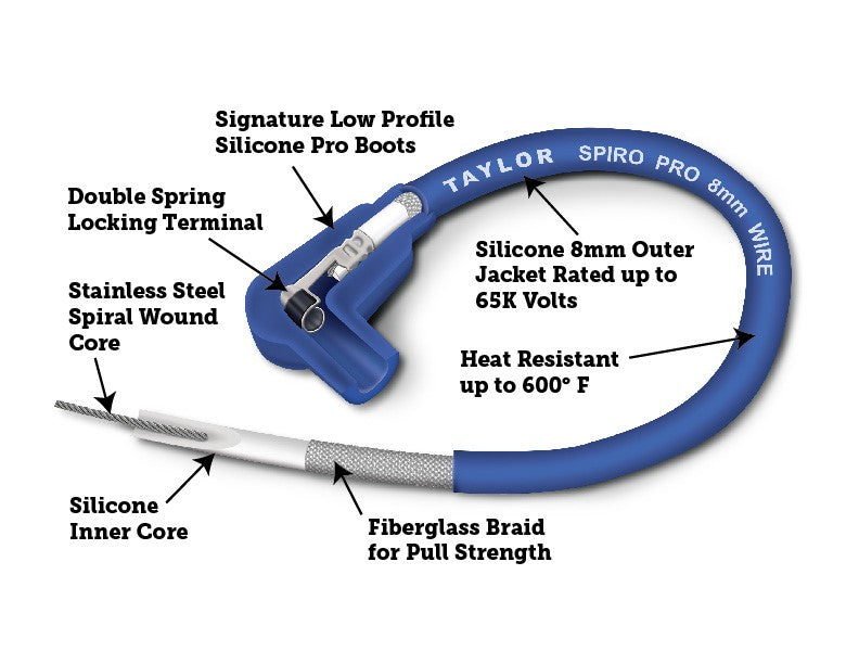 Product of Taylor Cable 74204 Spark Plug Wire Set