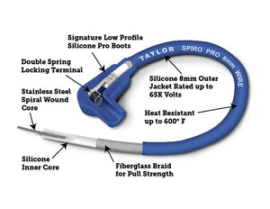 Product of Taylor Cable 74204 Spark Plug Wire Set